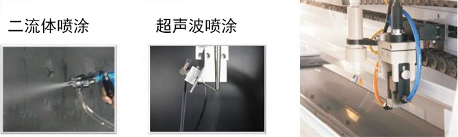 超声雾化喷涂 超声雾化喷涂